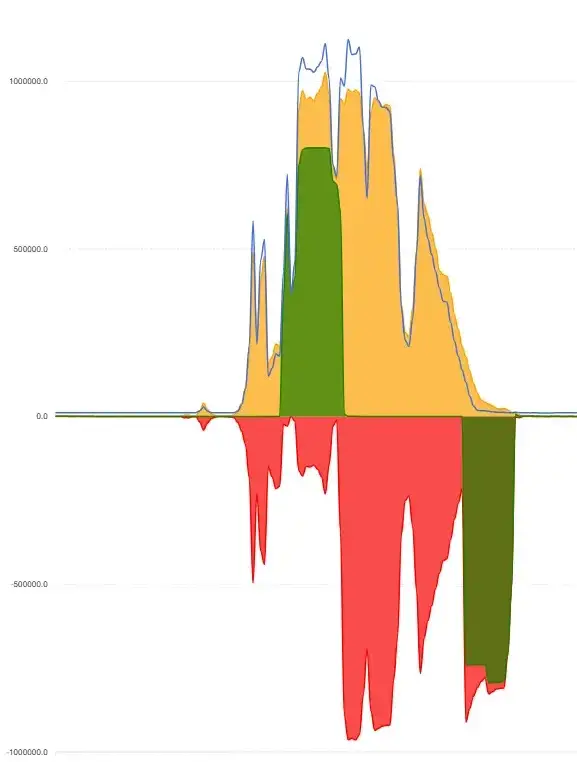 Hranilniki Solker graf včeraj